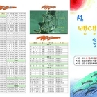 싱싱 오감만족 『제13회 밴댕이축제』초대