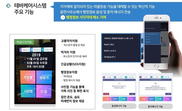 신안군, 행정안전부 2019년 디지털 사회혁신(공감e가득)분야 최우수상 수상..